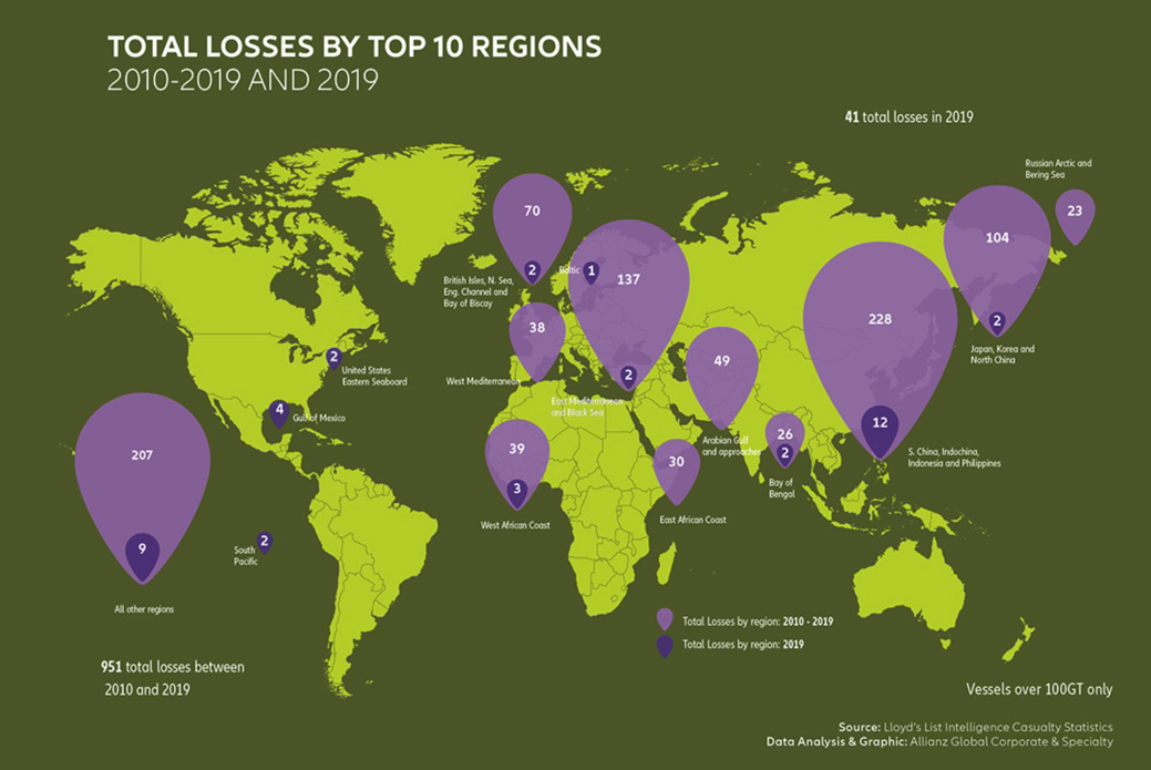 agcs_losses.jpg agcs_losses.jpg
