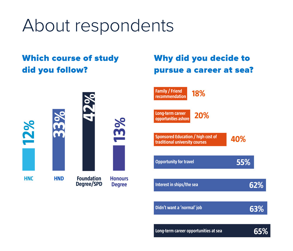 report_cadet_survey_march_2021_graphics_web_insert.jpg report_cadet_survey_march_2021_graphics_web_insert.jpg