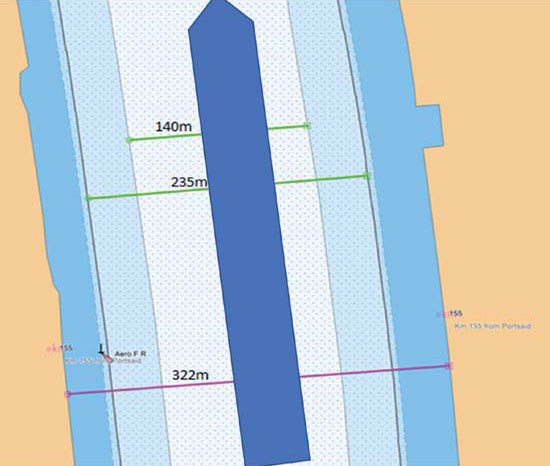 Image: Ever Given figure 1 Image: Ever Given figure 1