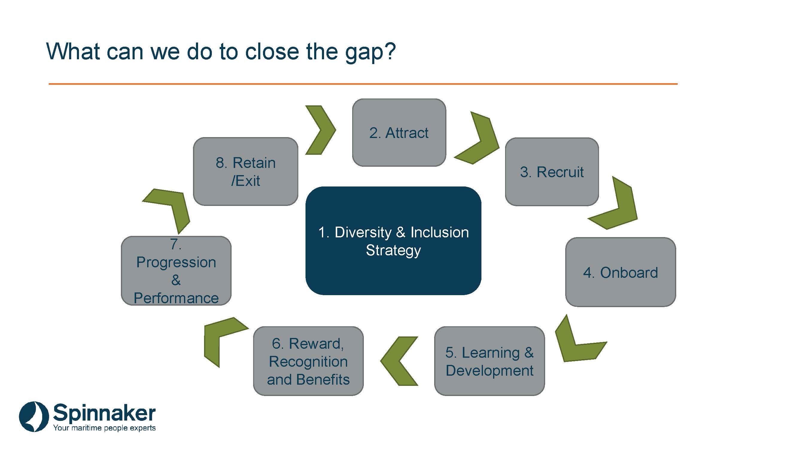gender_pay_gap_strategy_fig8_web_insert.jpg gender_pay_gap_strategy_fig8_web_insert.jpg