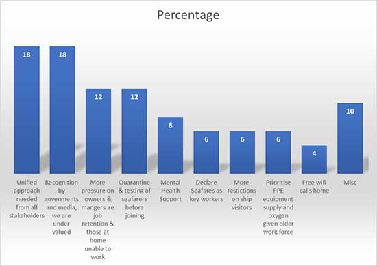 hcmmsurveypercentgraphicq5protection_webinsert.jpg hcmmsurveypercentgraphicq5protection_webinsert.jpg