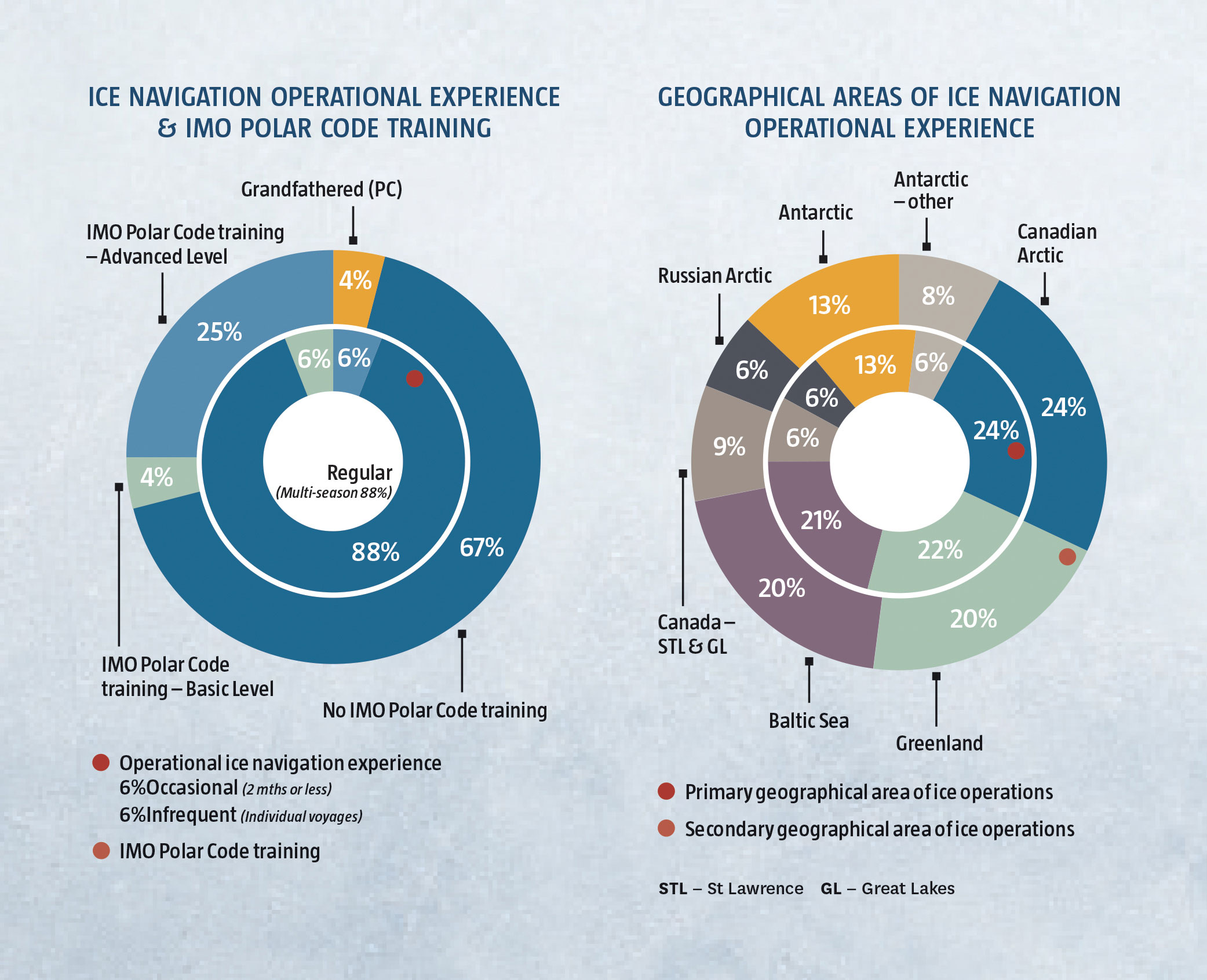 ice_graphics_1_telegraph.jpg ice_graphics_1_telegraph.jpg