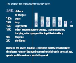 taxgraphic3_sectors.JPG taxgraphic3_sectors.JPG