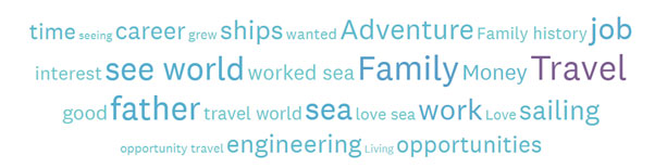 socialconditions_tag_cloud_graphic.jpg socialconditions_tag_cloud_graphic.jpg