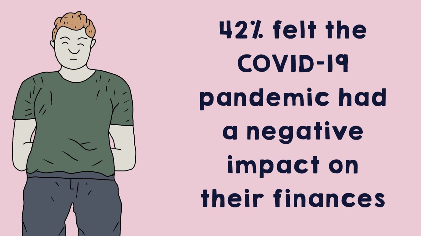 Impact on finances image.jpg Impact on finances image.jpg