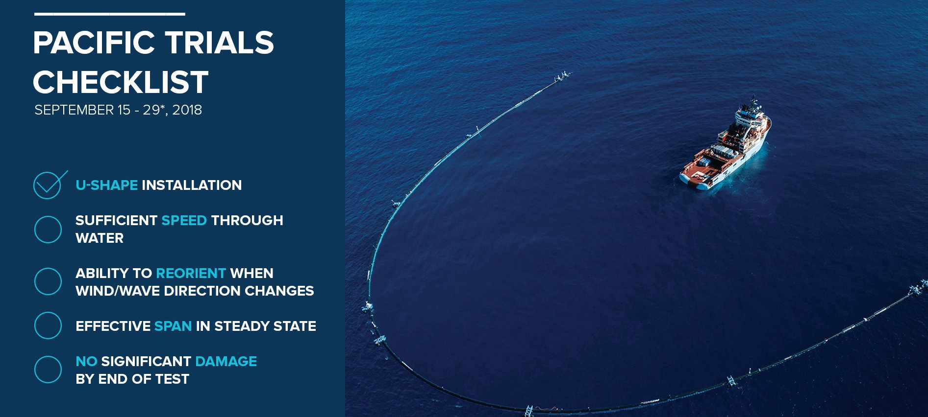 Pacific trials* checklist from September 15-29 2018. *End date of trials subject to change Image:Pacific trials* checklist from September 15-29 2018. *End date of trials subject to change