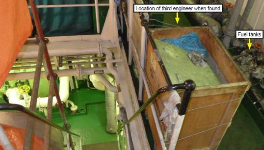The location of the third engineer on a Platform A starboard mezzanine walkway when found via a thermal imaging camera by the Antwerp search and rescue team. Image: MAIB Image:The location of the third engineer on a Platform A starboard mezzanine walkway when found via a thermal imaging camera by the Antwerp search and rescue team. Image: MAIB
