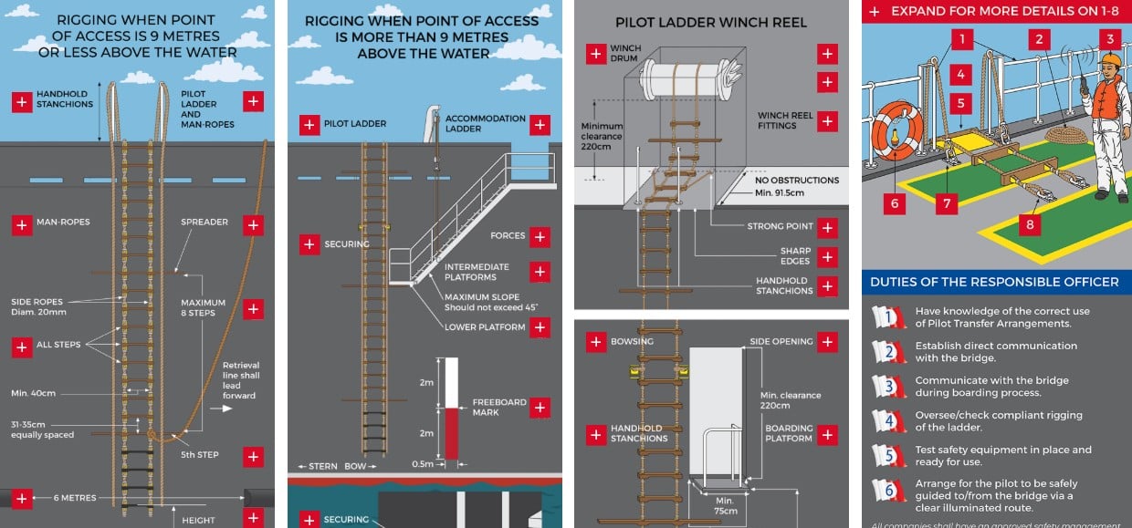 pilot_ladder_poster_ukmpa_august_2025.jpg pilot_ladder_poster_ukmpa_august_2025.jpg