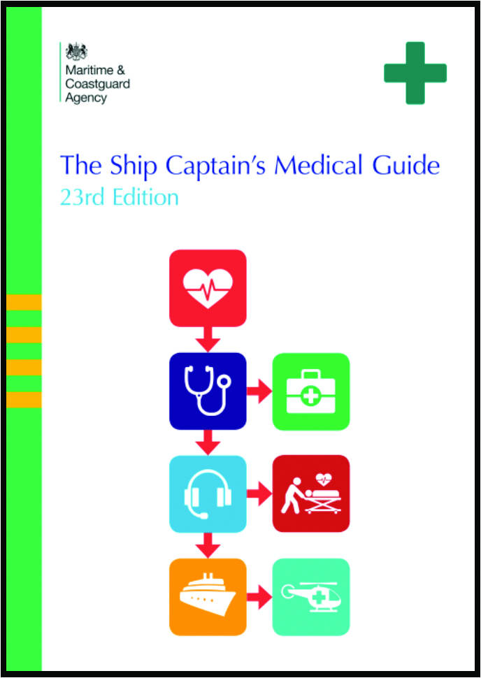 ship_captains _medical_guide_percentage.jpg ship_captains _medical_guide_percentage.jpg
