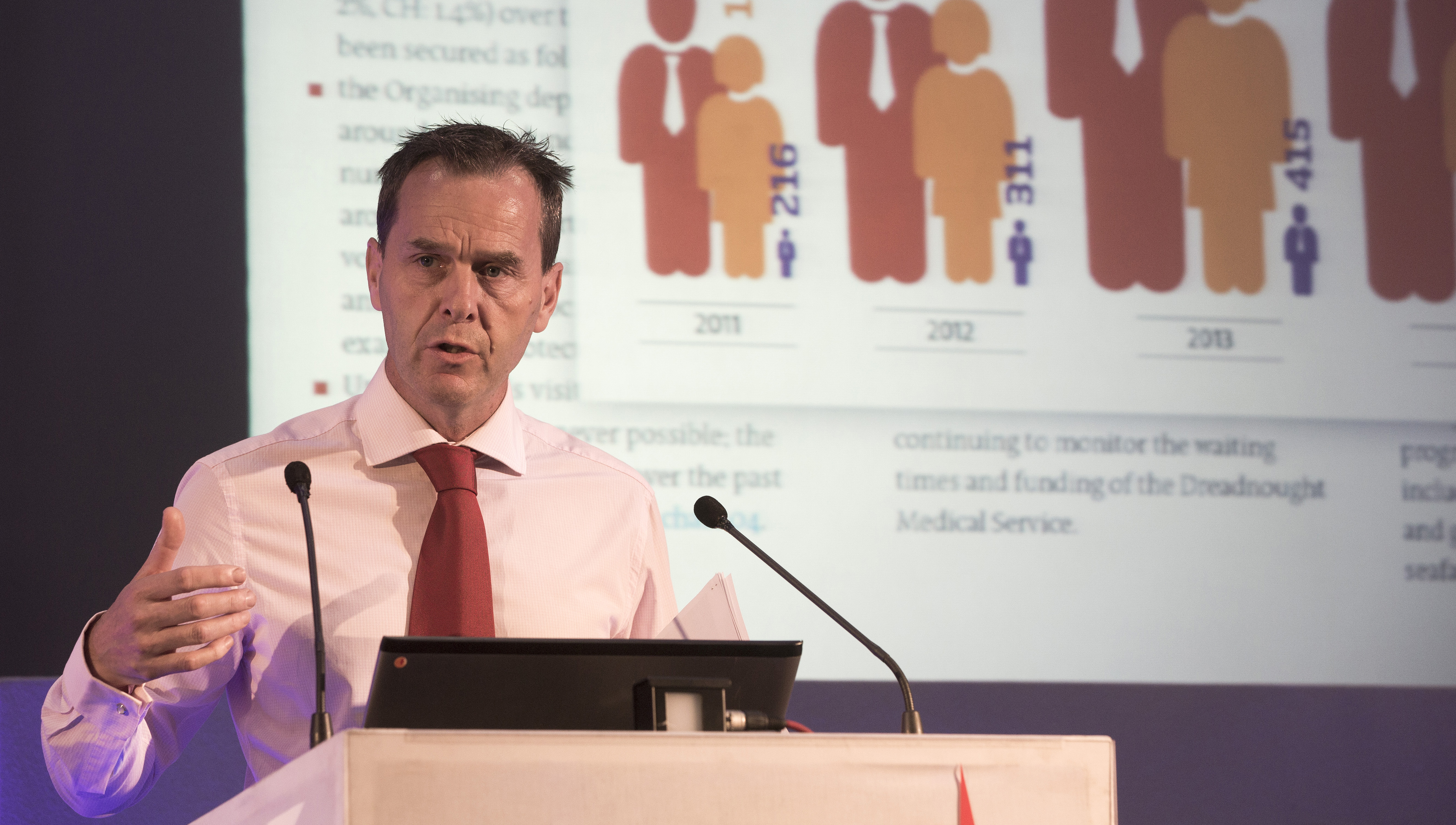 Head of organising Garry Elliott. Image: Colin McPherson Image:Head of organising Garry Elliott. Image: Colin McPherson